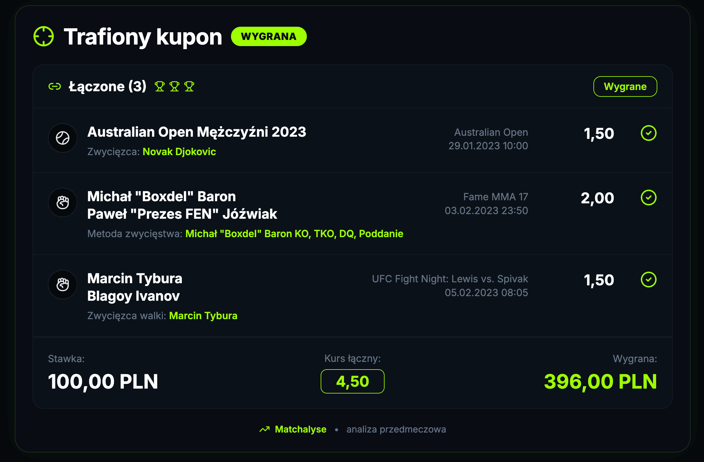 Trafiony kupon #3